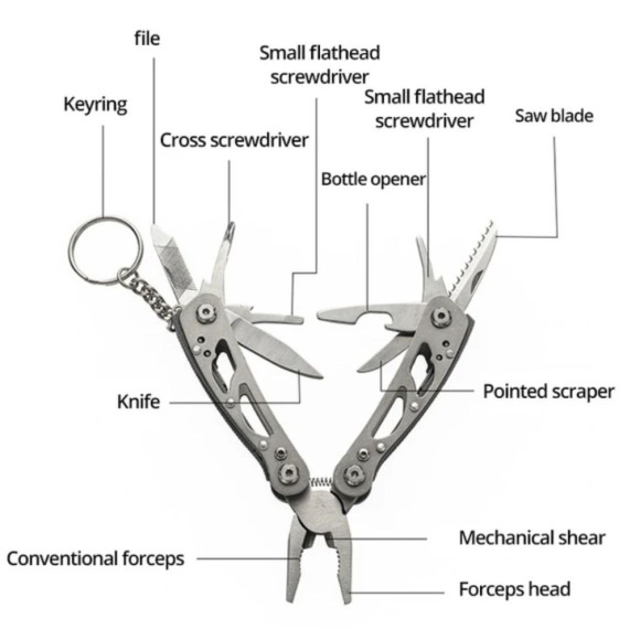 Багатофункціональний інструмент (мультитул)