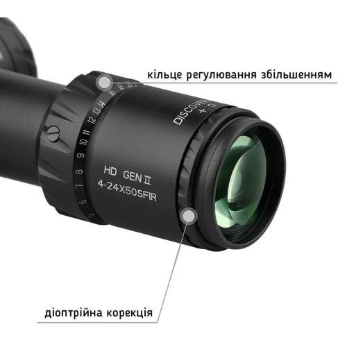 Приціл DISCOVERY OPTICS HD GEN2 4-24X50 SFIR FFP ZERO-STOP (34 мм, з підсвічуванням) Приціл DISCOVERY OPTICS HD GEN2 4-24X50 SFIR FFP ZERO-STOP (34 мм, з підсвічуванням)