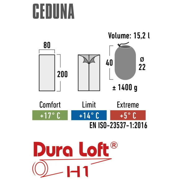 Спальний мішок High Peak Ceduna/+14°C Blue/Dark Blue Left (20030)