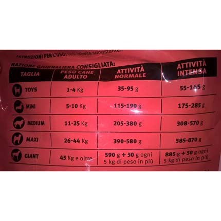 Сухий корм для активних собак Better ACTIVE Яловичина і курка з рисом Сухий корм для активних собак Better ACTIVE Яловичина і курка з рисом