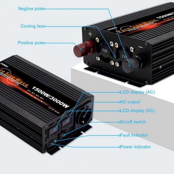 Інвертор з чистою синусоїдою Pure Sine Wave Power Inverter 1500W/3000W сертифікований СЄ