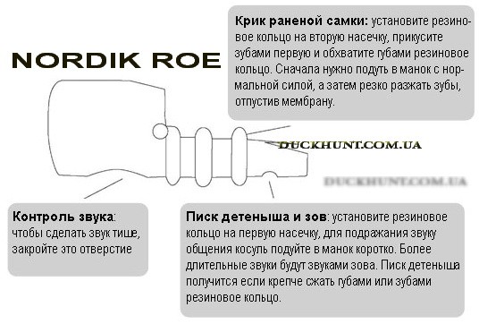 Манок на самця козулі Nordik Roe поклик самки Манок на самця козулі Nordik Roe поклик самки