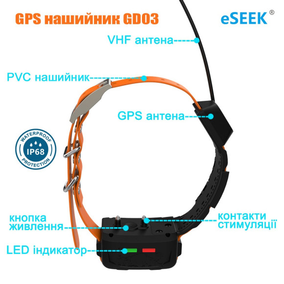 GPS нашийник GD03 для навігатора eSEEK 54 GPS Hound Tracker GPS нашийник GD03 для навігатора eSEEK 54 GPS Hound Tracker