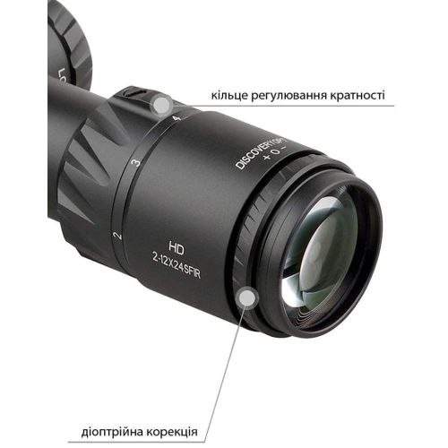 Приціл DISCOVERY OPTICS HD 2-12X24 SFIR FFP (30 мм, з підсвічуванням)